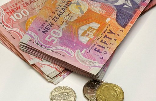 เงินตราและตรวจสอบอัตราแลกเปลี่ยนเงินนิวซีแลนด์